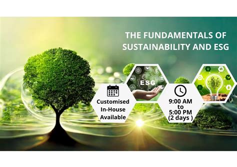 vyrahr|Sustainability and ESG Training software .